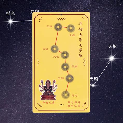 7星阵|了解星阵